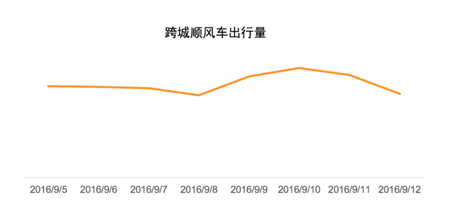 90后女生出游20天 全村手机要瘫痪了